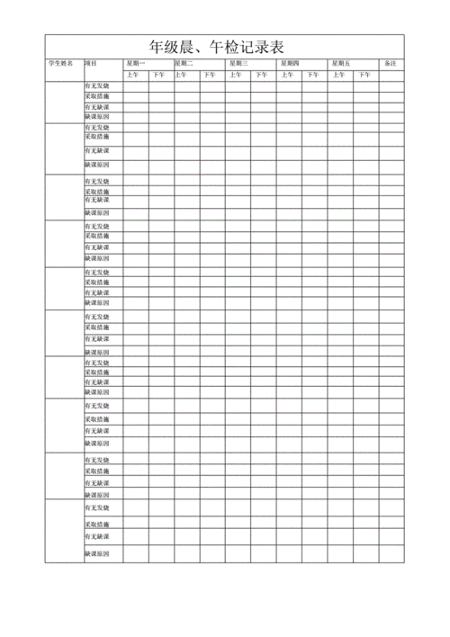 《晨午检记录表》.docx 15页