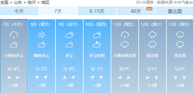 有雨夹雪!临沂本周天气预报来了!