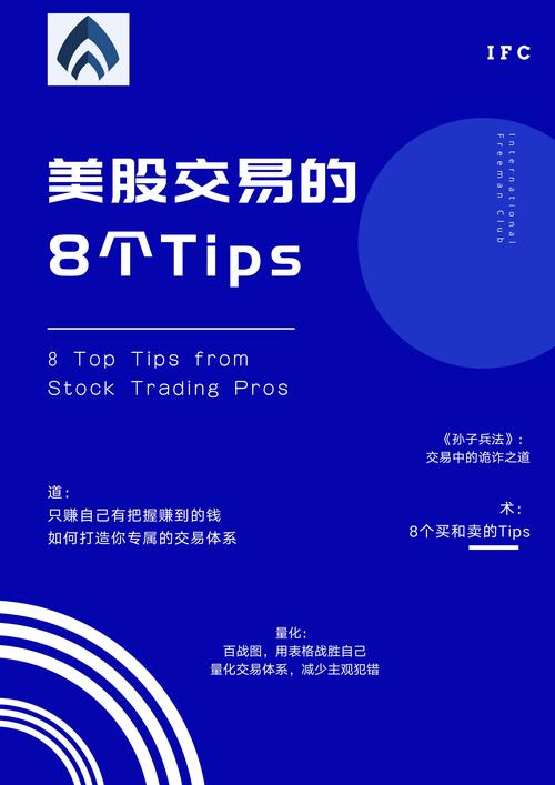 美股100x交流group公约1,爱分享:ifc欢迎大家踊跃分享,互相交流股票