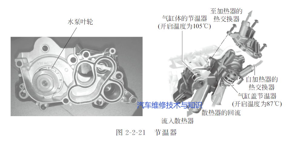 ea211发动机的构造原理图解