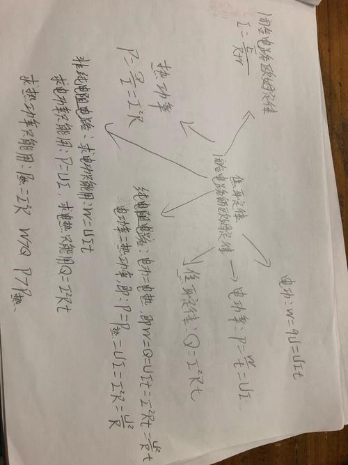 贺州市中学高二11班《焦耳定律》思维导图