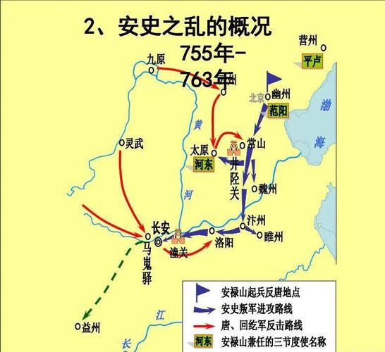 安史之乱第二责任人是谁?不是安禄山,史思明,他来自李唐子孙