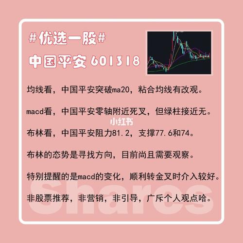优选一股#  中国平安  601318_股票_资讯_金融理财