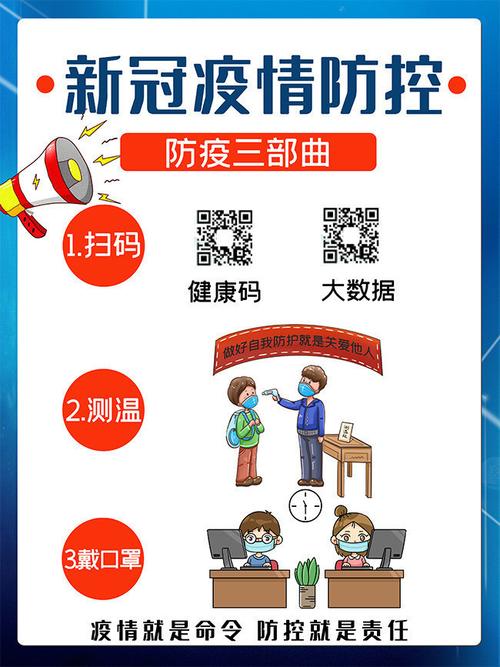 新冠疫情防控海报
