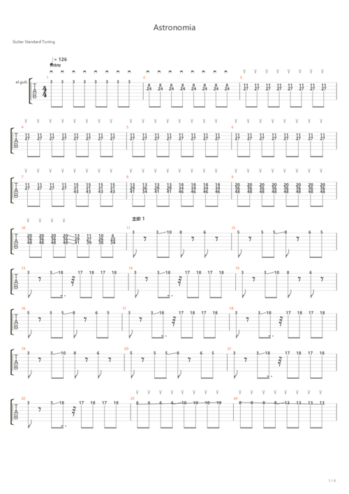 astronomia(黑人抬棺曲)吉他谱