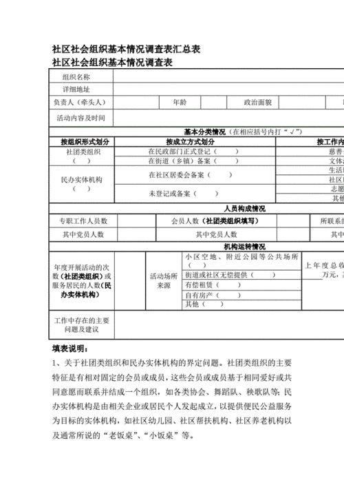 居住社区社会企业组织基本情况调查表汇总表.pdf 3页