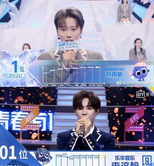 《青你1》出道成员如今都怎样了?第一名成综艺咖,仅一人有戏拍