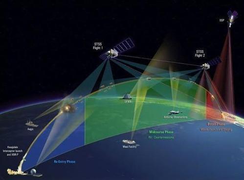 专家:美欲实时监控全球卫星将致新太空军事竞赛