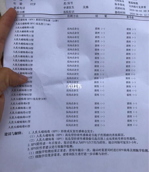 宫颈癌筛查报告单