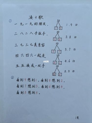 一年级破十法 凑十法 儿歌口诀_破十法_教育_小学教育