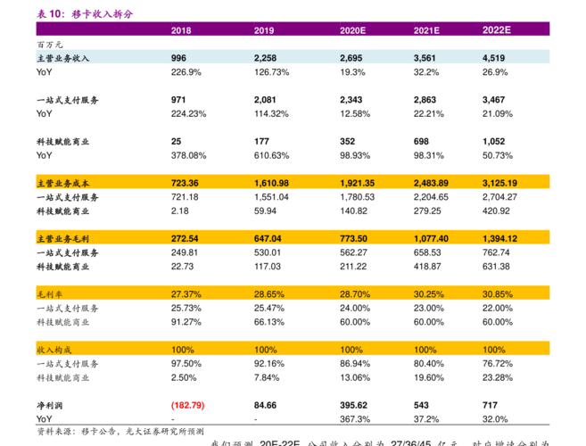 川崎重机车价格表,59个今日最新价格表