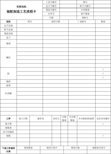 电机装配制造工艺流程卡(doc 2)