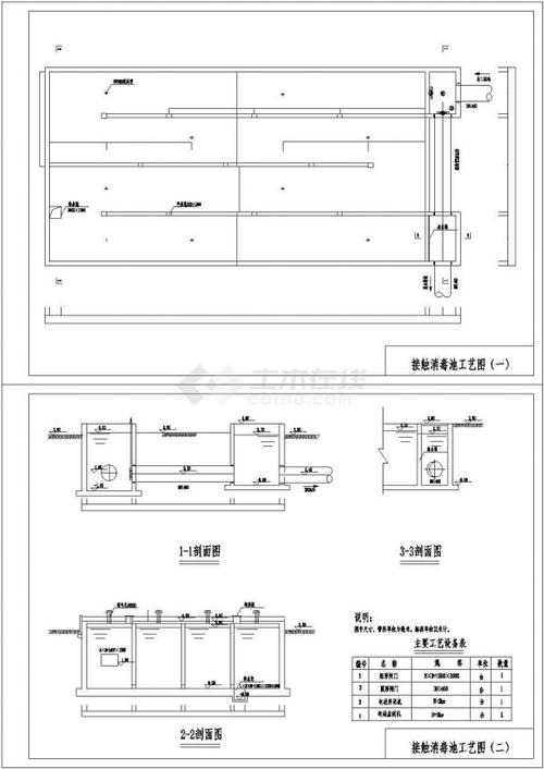 本图纸为:接触消毒池cad工艺图(水处理工程); 包含:1-1剖面图,主要
