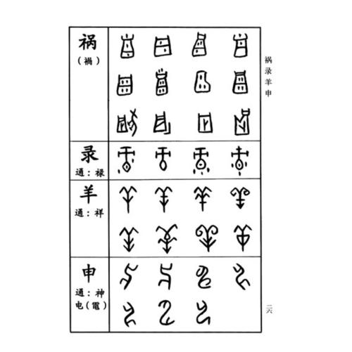 甲骨文小字典