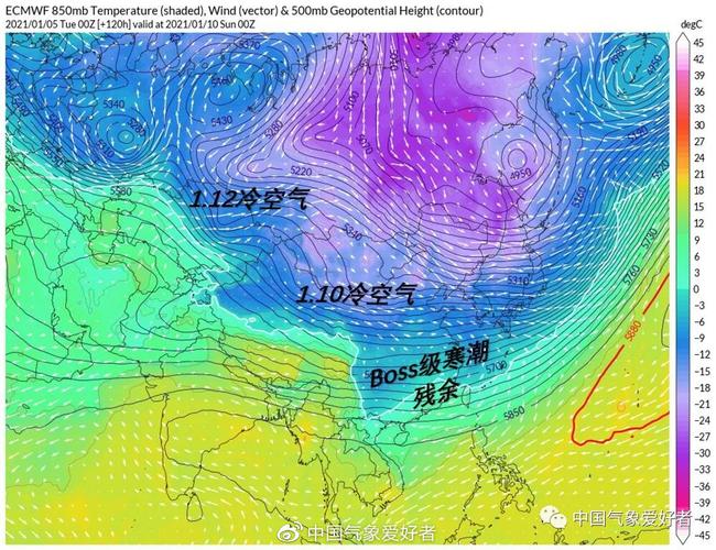 北极涡旋出动,boss级寒潮将分批南下!海南云南也得冷了