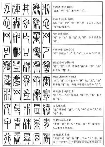 识别篆书的技巧