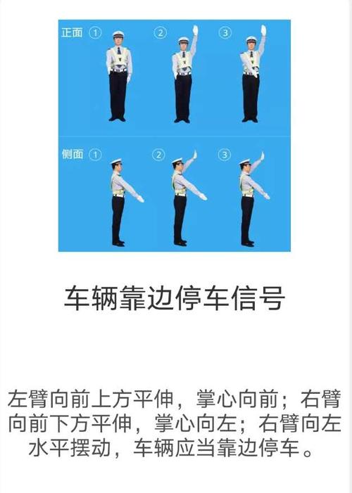 交警手势分不清?八张图助你一臂之力!