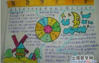 青加偏旁组成新字手抄报 手抄报简单又漂亮