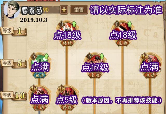 航海王燃烧意志:基德100级技能加点,嚣张的超新星