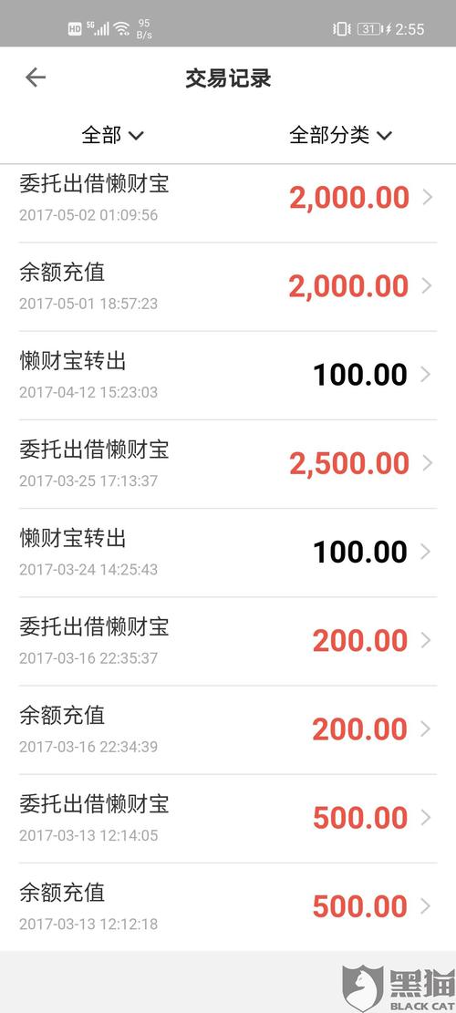 黑猫投诉懒财金服是跑路了吗