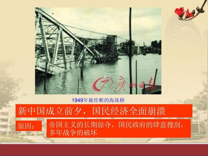 新中国成立前夕,国民经济全面崩溃 原因: 帝国主义的长期掠夺,国民