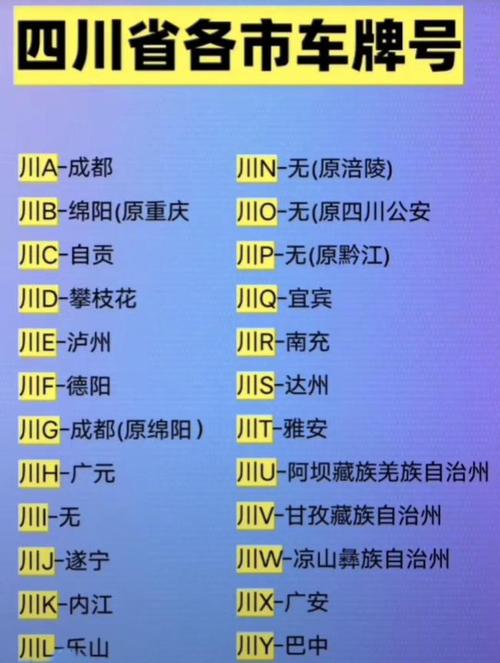 川c川d:自贡和攀枝花的车牌,为什么在四川很靠前?