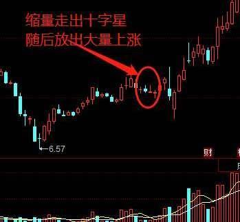 股票停牌后会大涨股票停牌一天会涨吗