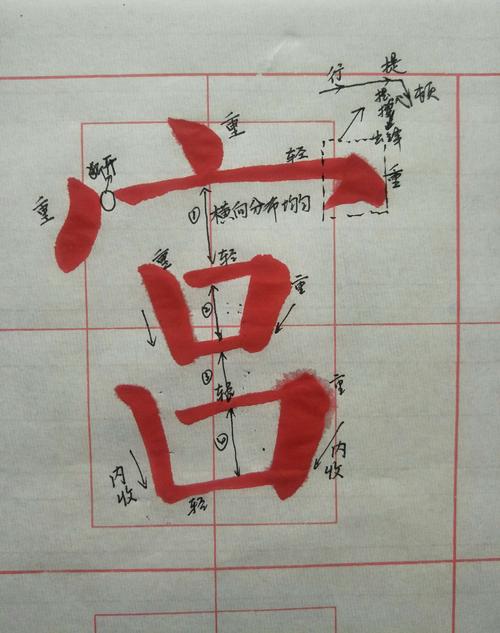 分析字头"宫",上大下小,笔画比较有重的有点,竖,横画最轻.