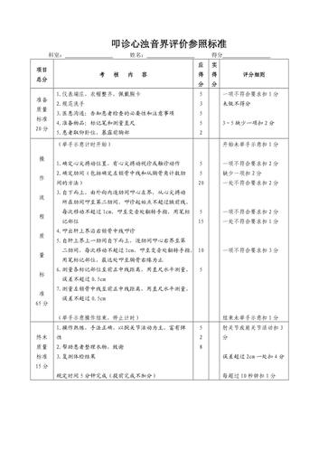 叩诊心浊音界操作规范与评分标准