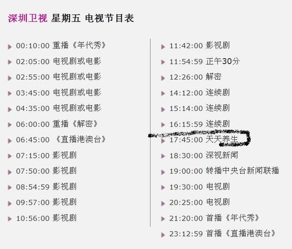 展开全部 刚才查深圳卫视星期五的节目单不是还有?