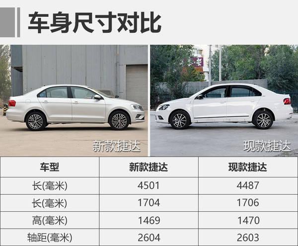 可以看到,车身尺寸方面新款捷达几乎和现款持平,再加上侧面造型又