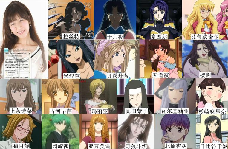 声优动画角色图之井上喜久子