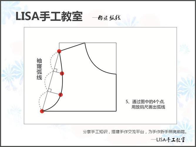 [转载]新手入门必学教程——那些弧线之袖窿弧线|编织博客