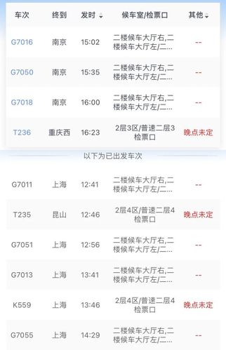 方向的 g7051,g7011,g7013,g7055次 4列列车 开往南京方向的 g7050,g