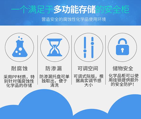 弗尔斯酸碱柜8mmpp药品柜防腐蚀实验室试剂柜耐强酸碱化学品柜
