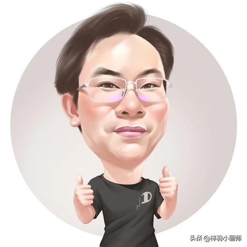 你的头像该换啦多款3d立体男士微信头像滑稽幽默风趣十足