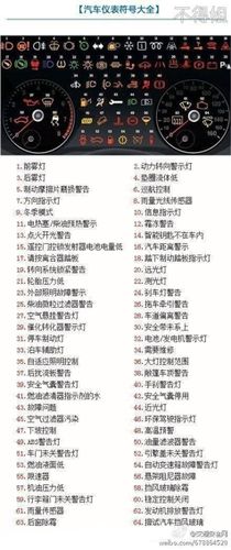 2013款捷达车突然熄火后仪表盘上出现一个小扳手图形