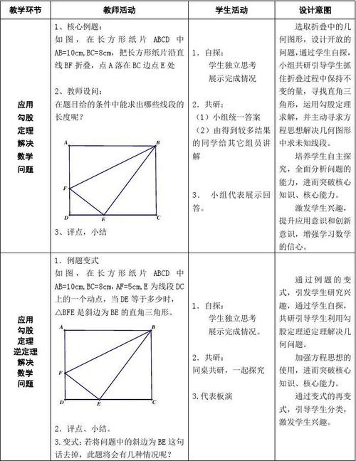 八年级数学勾股定理的应用教案