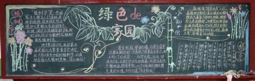 建设森林城市板报设计 - 图片搜索 258.
