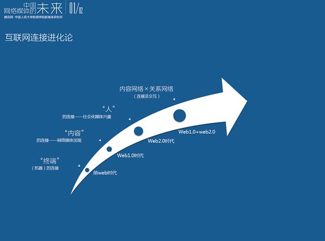 中国喷香器产业深度调查及未来五年投资商机研究报告