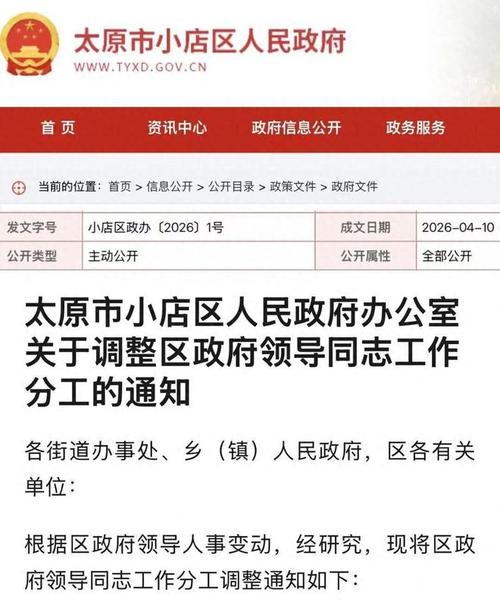 小店区领导工作分工