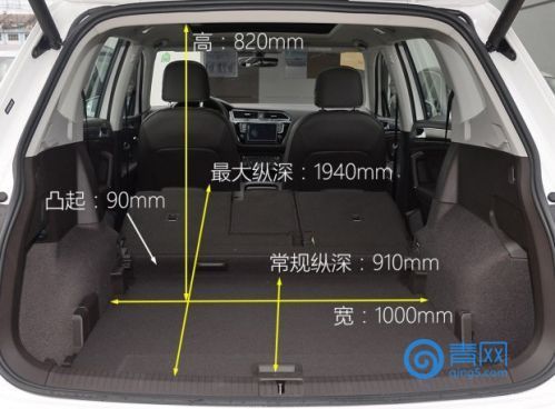 百人口碑评新车:途观l到底为什么火?