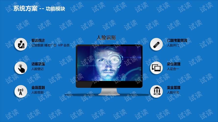 ai智能 人脸识别系统应用方案.ppt