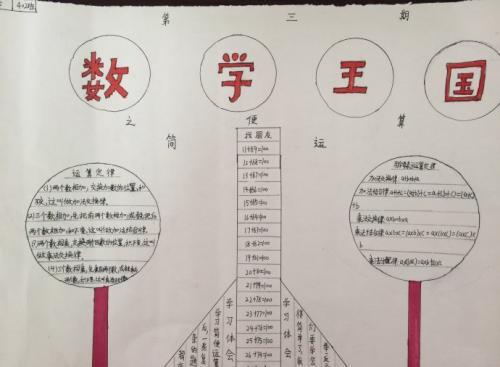 用计算机计算的数学手抄报 生活中的数学手抄报