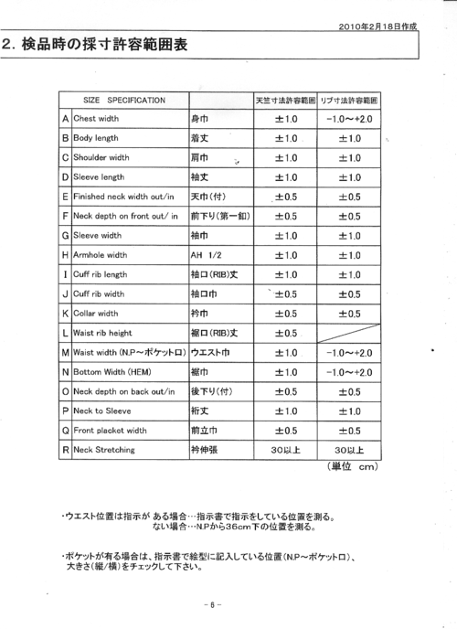 服装尺寸测量说明  第1页 (共2页,当前第1页) 你可能喜欢 服装日语