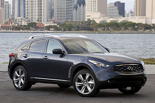 雷克萨斯新rx350/英菲尼迪fx 顶级日系suv比拼