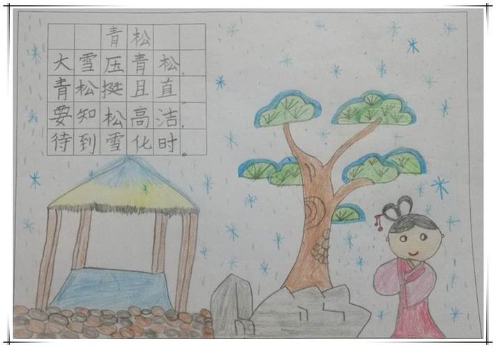 ——诗配画 写美篇 青松                  [现代] 陈毅 大雪压青松