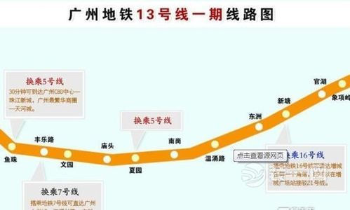 广州地铁13号线线路图