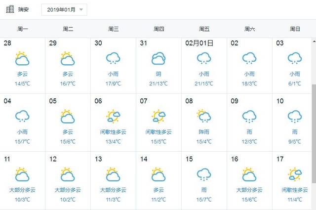 21c瑞安天气大反转还有个坏消息告诉你看完别哭