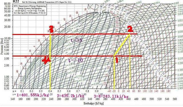 r22,r410a冷媒充注